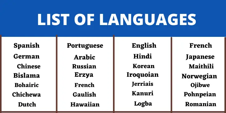 List Of Languages