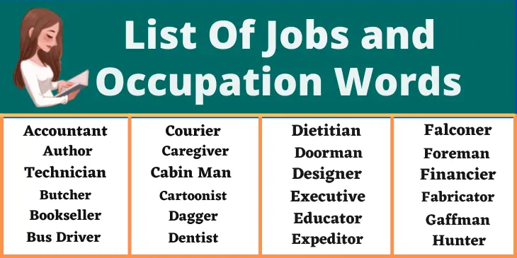 A To Z Jobs and Occupation Words