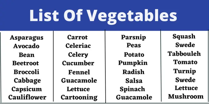 A TO Z Vegetables List