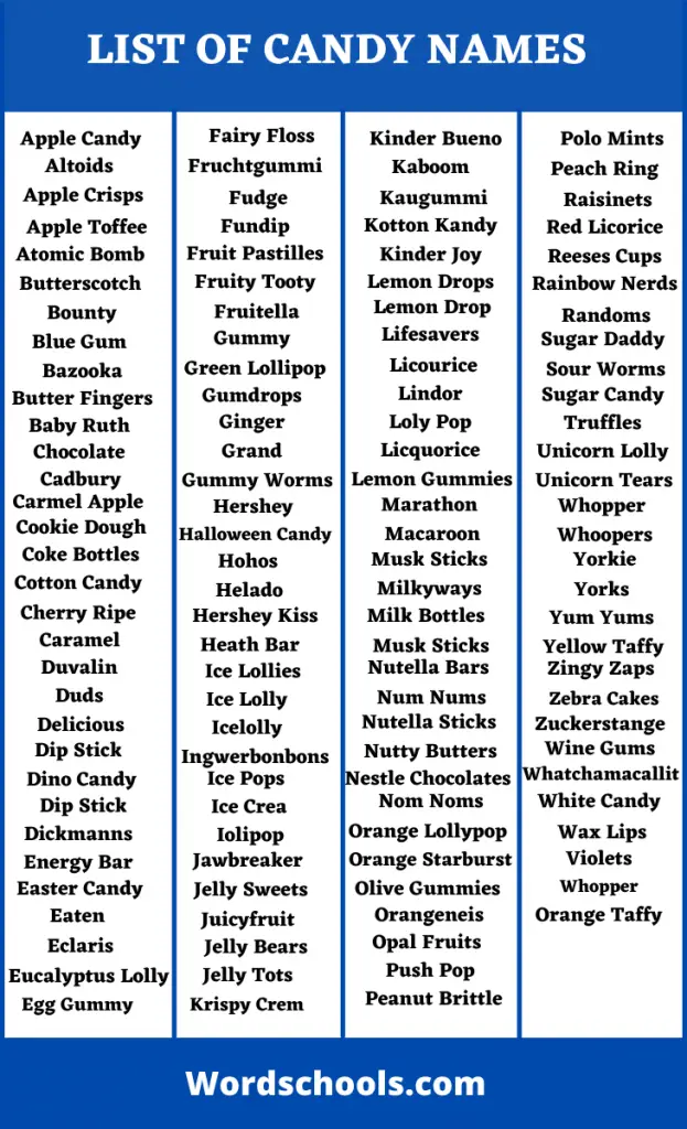 Candy Names In Alphabetical Order