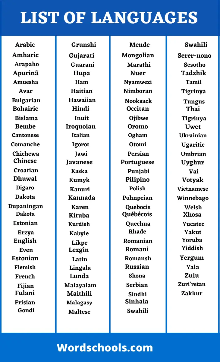 list-of-languages-a-to-z-language-names-word-schools