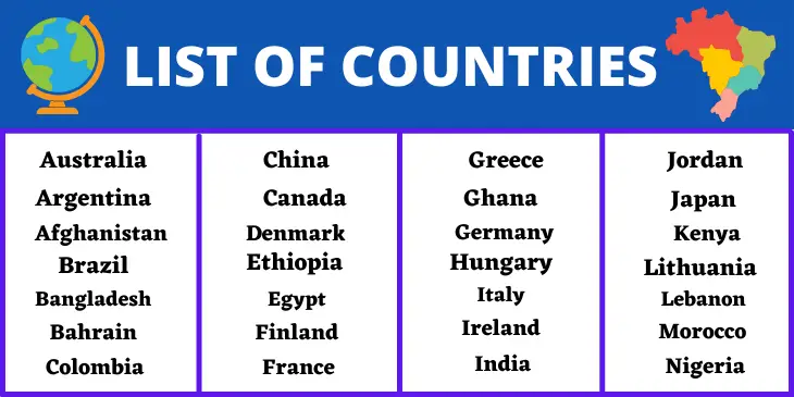 Countries That Start With A To Z Country Names 2024 Word Schools