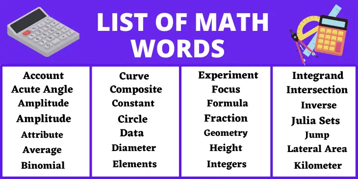 Math Words That Start With A To Z