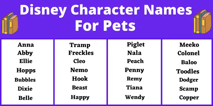 A To Z Disney Characters List- Disney Characters - Word schools