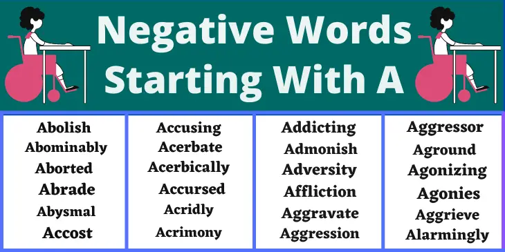 Negative Words That Start With A