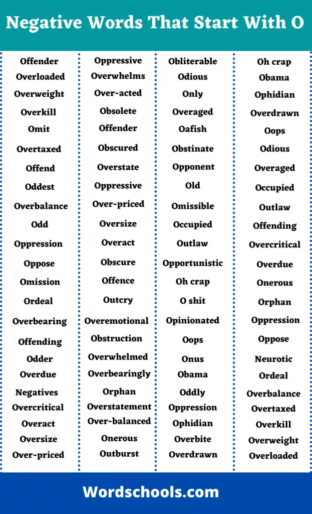 List Of Negative Words That Start With O Bad Words Word Schools