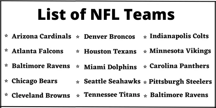 list of nfl teams in alphabetical order with logos