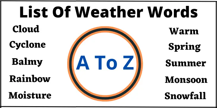 List Of Weather Words