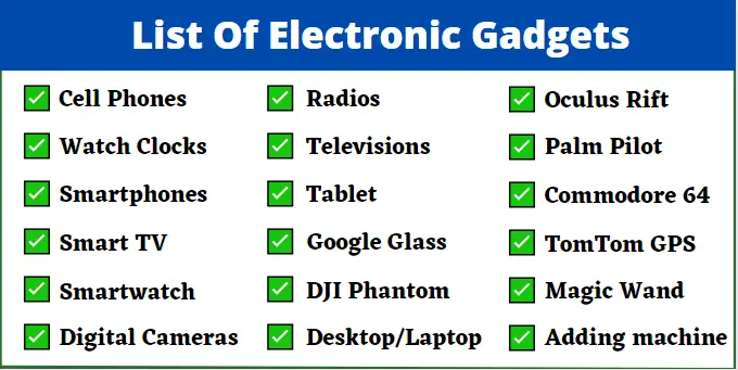 Electronic Gadgets That Begin With A To Z