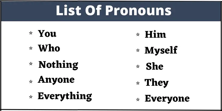 Pronouns That Start With A To Z