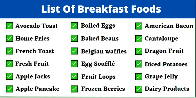 A to Z Breakfast List
